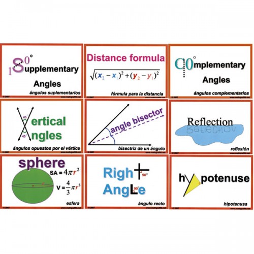 Math Graffiti Vocabulary Geometry Word Wall Posters 48 Cards